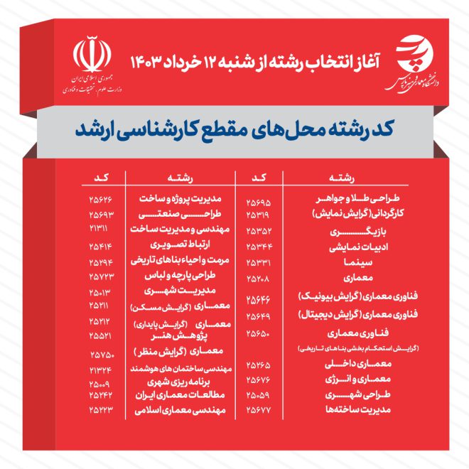 جدول کد انتخاب رشته ارشد