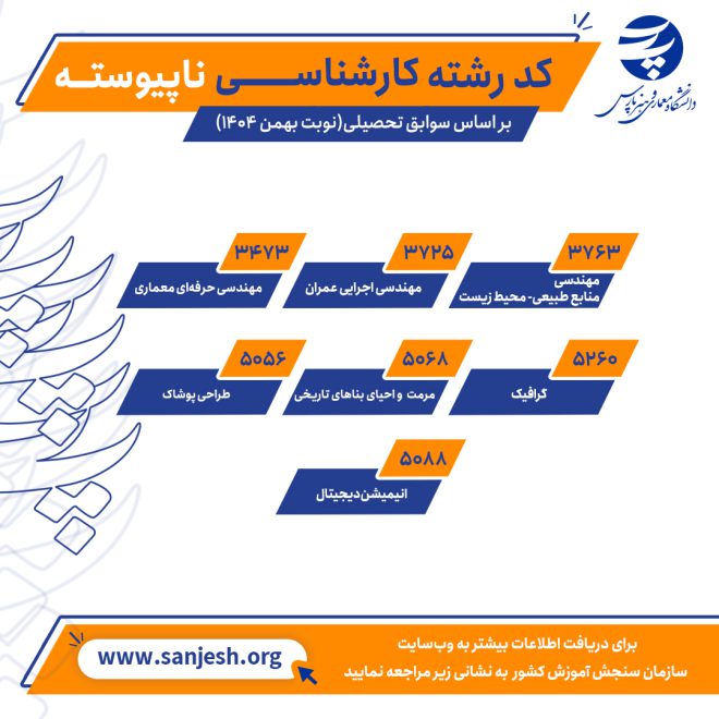 کد رشته کارشناسی ناپیوسته بهمن 1404