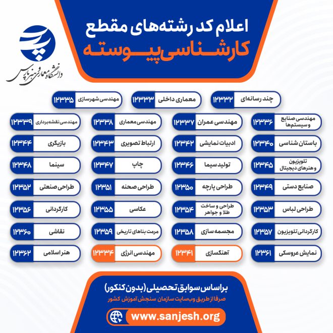 اعلام کد رشته های مقطع کارشناسی پیوسته
